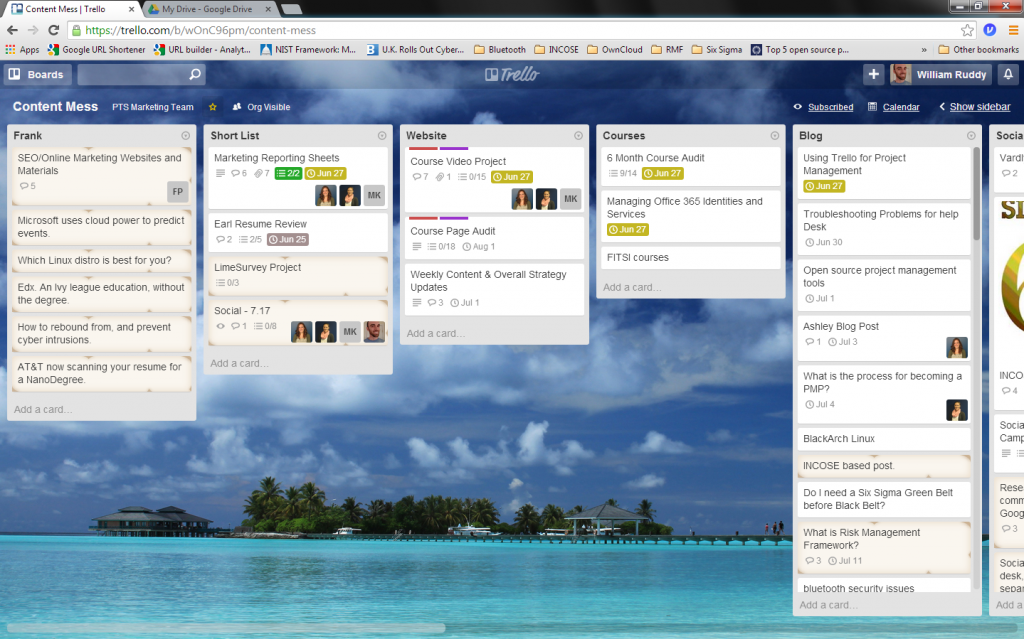 Trello for Project Managemet Trello for Project Management